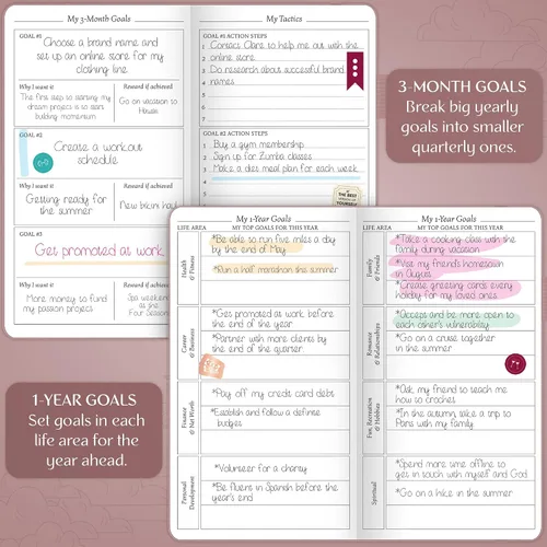 Miniatura 5 de Legend Planner Pocket - Pequeño diario mensual y semanal sin fecha y calendario para productividad, mini planificador organizador de vida perfecto