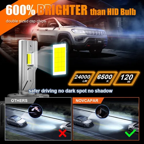 Miniatura 4 de Bombilla LED D1R D1S, 120 W de alta potencia, 24000 lm +600% de brillo, 6500 K blanco frío, haz alto y bajo, Plug and Play, bombillas LED D1S Canbus