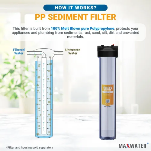 Miniatura 5 de Max Water Cartucho de filtro de agua para sedimentos de 5 micrones, 20 x 2.5 pulgadas, repuesto para sistemas de filtración de agua y suavizantes