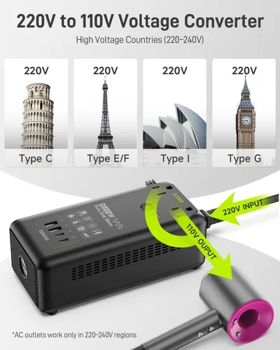 Miniatura 6 de EPICKA Convertidor de voltaje de onda sinusoidal pura de 2000 W, transformador de potencia de 220 V a 110 V con carga rápida PD USB-C de 20 W, 2