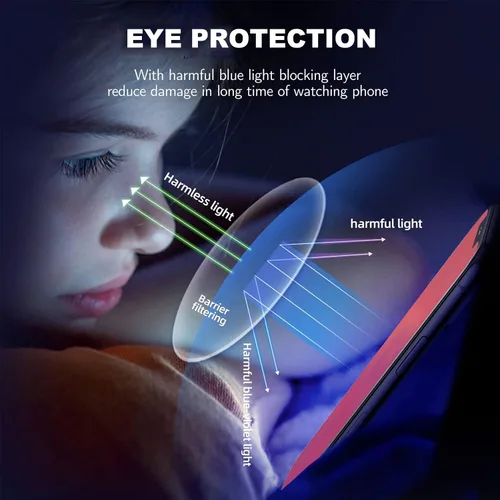 Miniatura 4 de Protector de pantalla de privacidad compatible con iPhone 13 Pro y compatible con iPhone 14/13 efecto espejo, vidrio templado, antiespía, paquete