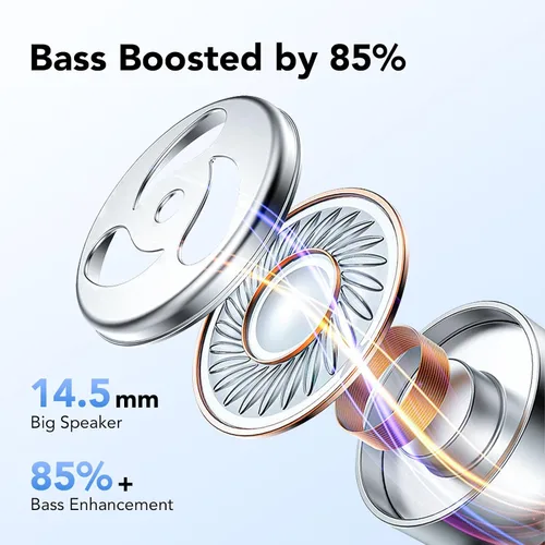 Miniatura 4 de Auriculares inalámbricos Bluetooth 5.3, 60 horas de reproducción con pantalla digital, auriculares inalámbricos deportivos con gancho para la oreja