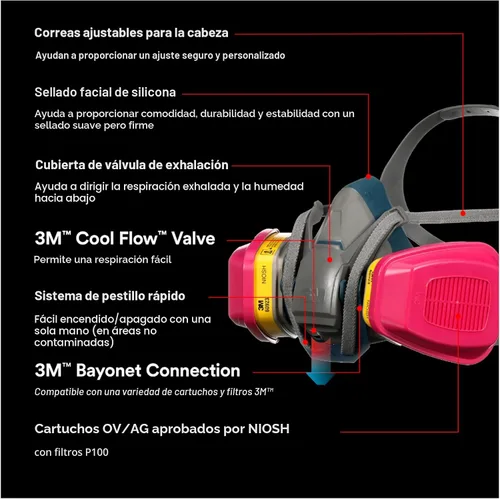 Miniatura 3 de 3M - 65023QLHA1-C Pro - Respirador multiusos con cierre rápido, mediano
