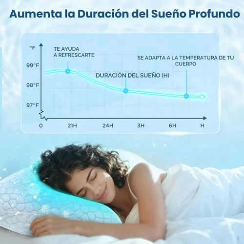 Miniatura 4 de SUPA MODERN Almohada refrescante de tamaño estándar, 1 paquete, almohadas de espuma viscoelástica trituradas CertiPUR-US, almohadas de cama frescas
