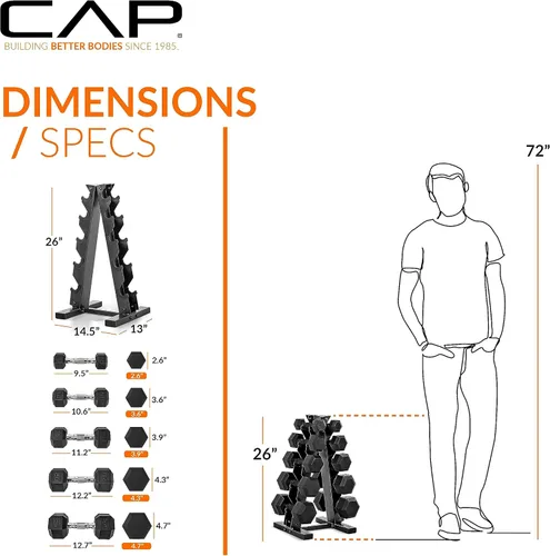 Miniatura 14 de CAP Barbell Juego de mancuernas hexagonales recubiertas de 150 libras con estante vertical Múltiples opciones Estante azul