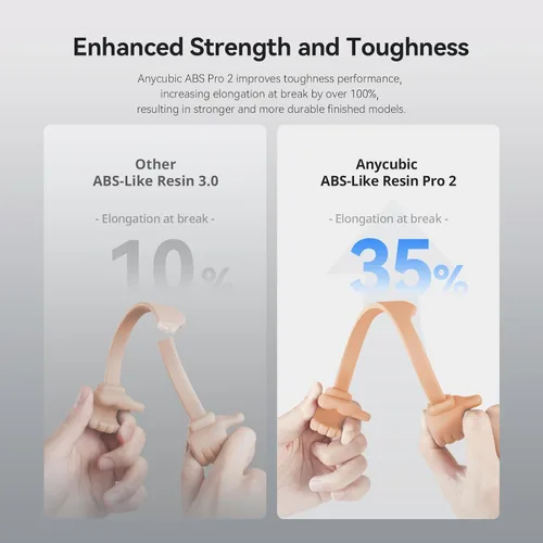 Miniatura 2 de ANYCUBIC ABS-Like Resin Pro 2, Resina de impresora 3D de 8K actualizada con resistencia y durabilidad mejoradas, alta precisión, bajo olor, amplia