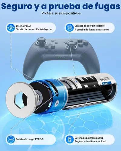 Miniatura 4 de HW Baterías recargables de litio AA, [1.5 V, paquete de 4 unidades], batería USB C de alta capacidad de 3600 mWh, carga rápida, 1000 ciclos