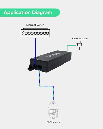 Miniatura 3 de LINOVISION Inyector de POE pasivo Gigabit 90W, inyector PoE de un solo puerto, 10/100/1000Mbps Hi-POE Midspan, inyector para cámara PTZ, teléfono