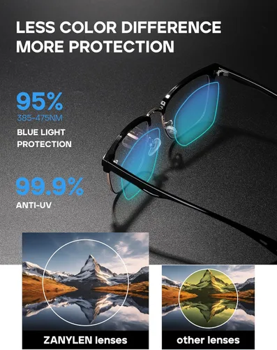 Miniatura 4 de ZanyLen Blue Light Glasses Men Rectangle Large Browline Computer Gaming Glasses