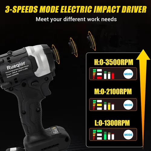 Miniatura 3 de Destornillador de impacto inalámbrico de 1/4 de pulgada para batería DeWalt de 20 V, controlador sin escobillas de 220 pies-libras (300 N.m), Negro