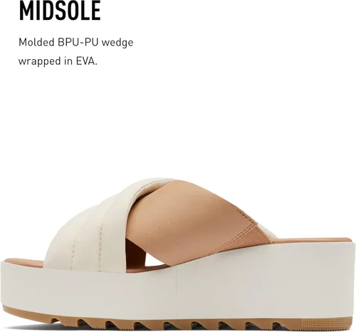 Miniatura 3 de Sorel Cameron Flatform Puff Mule para mujer
