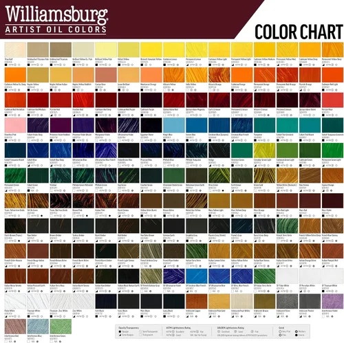 Miniatura 6 de Williamsburg, pinturas al óleo Gris (Graphite Gray)