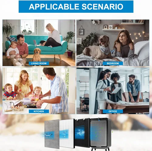 Miniatura 7 de 1 juego de filtro de repuesto Air220 Air320 compatible con purificador de aire Bissell Air220 Air320 2768A 2609A, incluye postes, prefiltros
