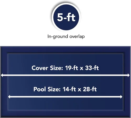 Miniatura 2 de Blue Wave BWC954 Oro 15 años 14 x 28 pies Cubierta rectangular de piscina para invierno, Azul Real