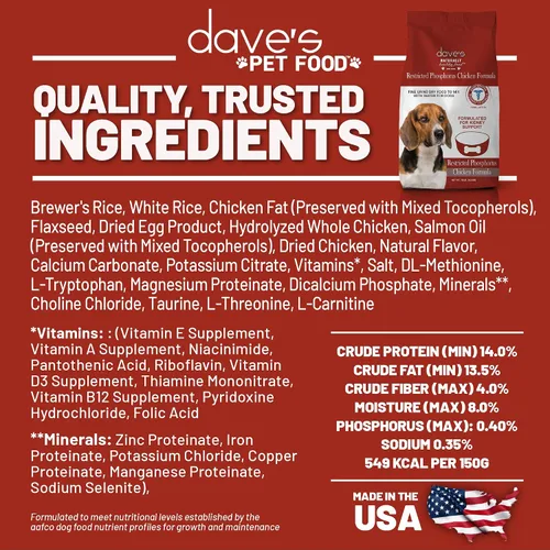 Miniatura 9 de Dave's Pet Food Kidney Care - Alimento para perros (fórmula de pollo desmenuzable), sin receta, bajo en fósforo, bajo en proteínas, soporte renal