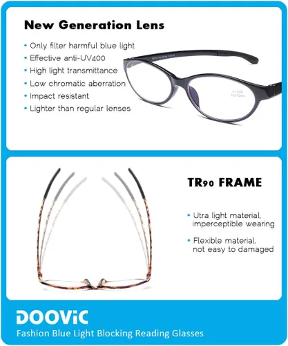 Miniatura 3 de DOOViC Paquete de 2 lentes de lectura de moda para mujer, diseño elegante, bloqueo de luz azul, lectores 1.5