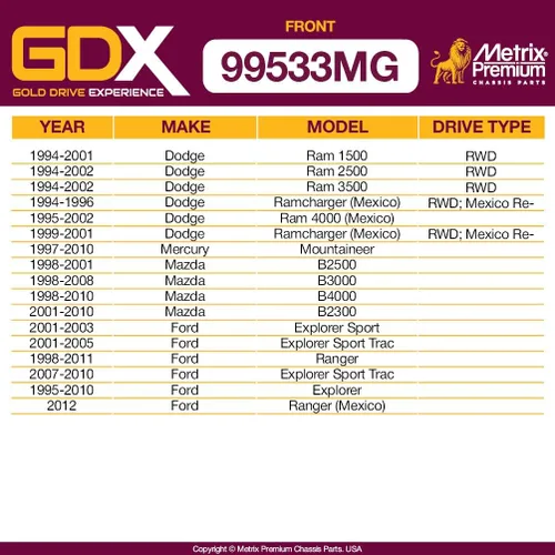 Miniatura 2 de Metrix Premium Chassis Parts GDX - Juego de 2 barras estabilizadoras delanteras para Dodge Ram 1500 RWD 94-01, Ram 2500 94-02, Ram 3500 RWD, 98-01