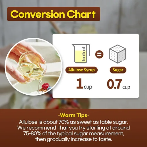 Miniatura 7 de Your Kitchen Allulose - Jarabe de alulosa cetogénico 99.7 %, edulcorante cero calorías, jarabe fino de mezcla de stevia, bajo glucémico, sin