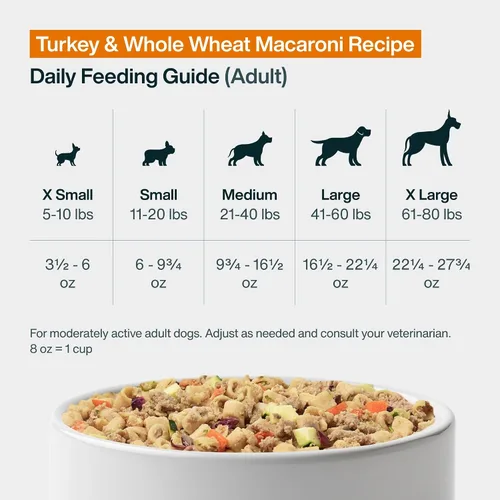 Miniatura 8 de JustFoodForDogs - Comida fresca congelada para perros, comida completa o complemento para perros, receta de comida para perros de grado humano