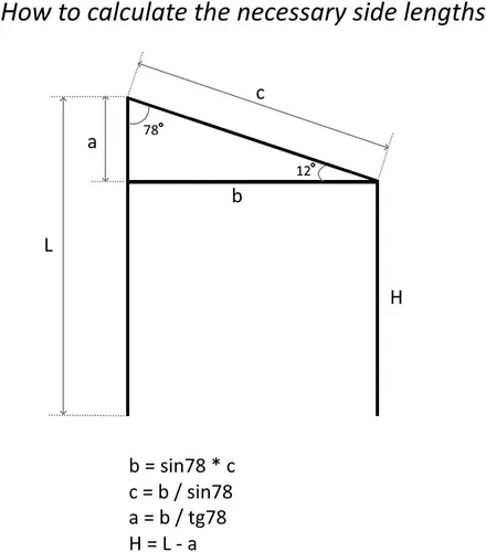 Miniatura 5 de GoodsZone - Kit de accesorios para toldo de 1-3/8" pulgadas, para techo inclinado, cochera, cenador, inclinable a cobertizo, conectores para marco