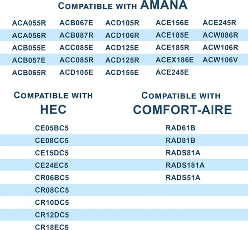 Miniatura 4 de HQRP Mando a distancia de CA de repuesto AC-5620-30 compatible con el control remoto de aire acondicionado Haier, hwr05xc7/hwr08xc7/hwr05xc5 Haier