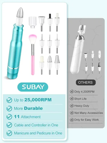 Miniatura 4 de Subay Juego de taladro eléctrico para uñas, 25000 rpm, kit profesional de manicura y pedicura para pies, manos y cutículas gruesas, 11 en 1