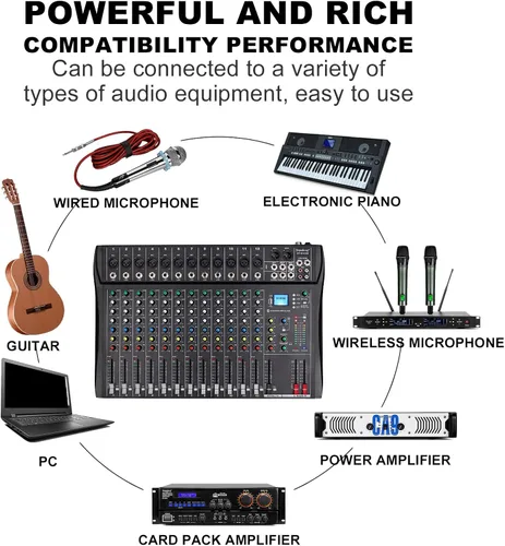 Miniatura 7 de Mezclador de audio de 12 canales, DT12 Studio, interfaz controladora de sonido para DJ, con unidad USB para entrada de grabación de computadora