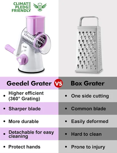 Miniatura 2 de Rallador de queso giratorio Geedel, rallador de mandolina de cocina para vegetales con 3 cuchillas intercambiables, rallador giratorio fácil