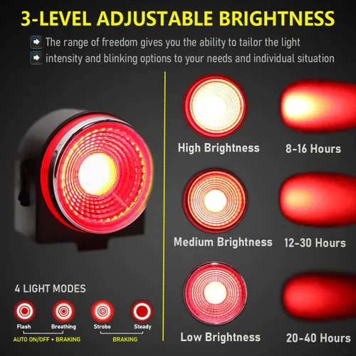 Miniatura 5 de Padonow Smart Bike Tail Light: Auto On/Off Rear Bicycle Flashlight Ultra Bright Back Brake Light High Lumen Daytime Strobe USB Rechargeable Safety