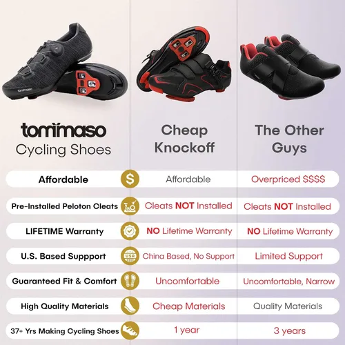 Miniatura 2 de Tommaso Strada Ready to Ride - Zapatos de ciclismo de interior para hombre diseñados para pelotón con tacos Delta de aspecto preinstalados zapatos