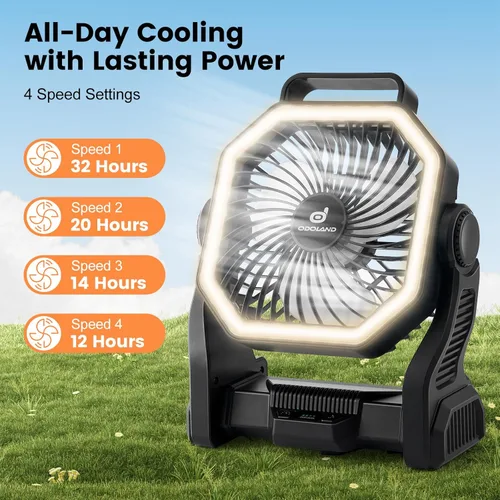 Miniatura 2 de Odoland Ventilador de campamento recargable, ventiladores de batería de 20000 mAh con linterna LED para tienda de campaña, auto, tormenta de playa