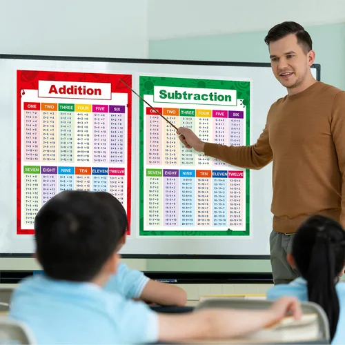 Miniatura 6 de SpriteGru Carteles educativos laminados de matemáticas, herramientas de aprendizaje de matemáticas de suma y resta, pósteres educativos para niños