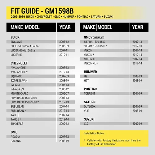Miniatura 3 de Scosche GM1598B Kit de tablero de instalación de radio de bolsillo doble DIN o DIN simple compatible con vehículos GM seleccionados 2006-2019