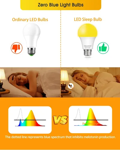 Miniatura 7 de Bombillas LED para exteriores, equivalente a 40 W, color amarillo ámbar, luces LED para exteriores, 6 W, 500 lúmenes, 2000 K, para luces de porche