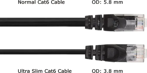 Miniatura 3 de Cable Matters Paquete de 5 cables Ethernet ultrafinos Cat6 de 10 Gbps corto sin enganches de 7 pies (cable Cat6 delgado) en negro