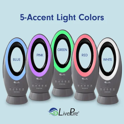 Miniatura 2 de LivePure Ventilador recargable para interiores y exteriores, verde azulado