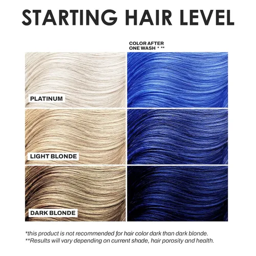Miniatura 4 de KERACOLOR Kit de 3 en 1 (Limpieza + Acondicionador + Color) Tinte semipermanente azul para el cabello y acabado en aerosol para el cabello, 10 onzas