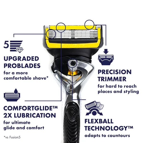 Miniatura 3 de Gillette ProGlide Shield Premium Edition Maquinillas de afeitar para hombres, 1 maquinilla de afeitar Gillette, 8 repuestos de cuchillas ProShield