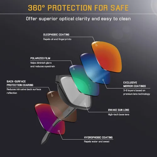 Miniatura 4 de Bwake Lentes de repuesto para gafas de sol Oakley Offshoot polarizadas