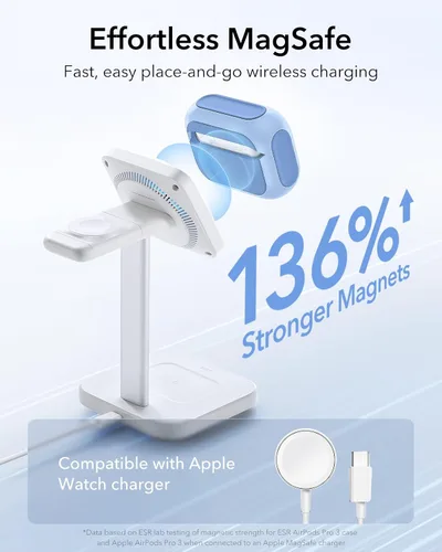 Miniatura 5 de ESR Funda para AirPods Pro 3, Compatible con Funda de AirPods Pro de 3ª Generación (2025), Compatible con MagSafe, Cubierta de Protección Completa