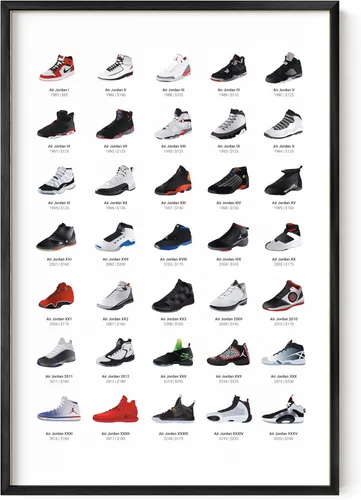 Miniatura 12 de HAUS AND HUES Póster de tenis para chicos - Póster de zapatos de Michael Jordan, arte de pared de tenis, pósters geniales para dormitorio de chicos