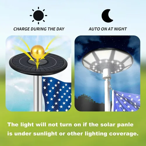Miniatura 3 de Luz solar para mástil de bandera – Luz LED súper brillante para mástiles de bandera de 15 a 25 pies, alimentada por energía solar, del atardecer al