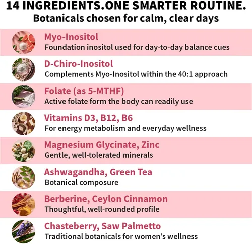 Miniatura 3 de Suplemento complejo de inositol 14 en 1 para mujeres, inositol mio y D-Chiro 40:1 con folato, vitamina D3, zinc, magnesio y botánicos para apoyo