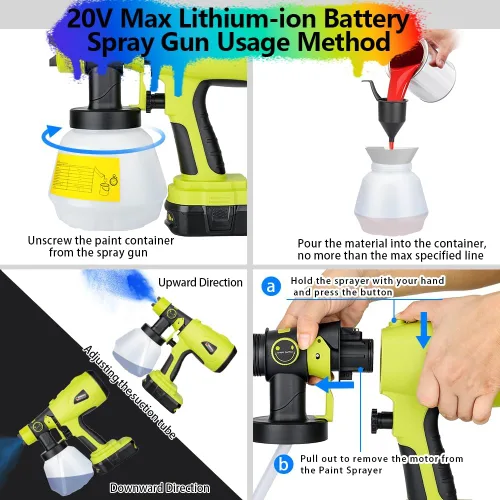 Miniatura 5 de Choerinton Pulverizador de pintura compatible con batería Ryobi, pulverizador de pintura eléctrico inalámbrico de 200 W, pistola de pintura HVLP