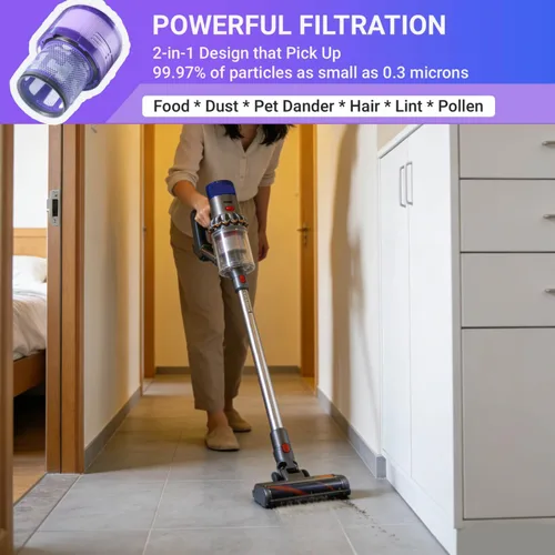 Miniatura 6 de Paquete de 4 filtros de repuesto para aspiradora inalámbrica Dyson V11, Dyson V11 Torque Drive, V11 Animal, V15 Detect, Comparar con la Parte # V11