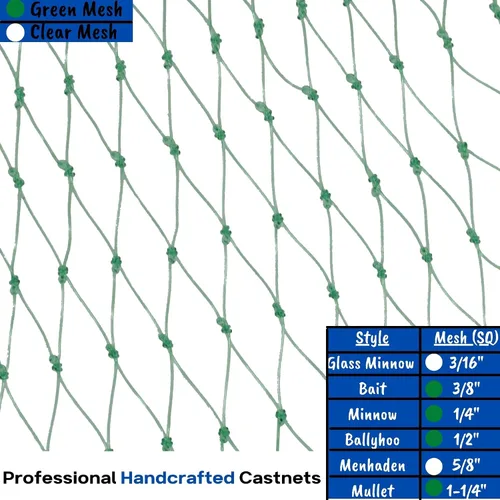 Miniatura 4 de Minnow Cast Net 1/4" Sq. malla verde (10 pies)