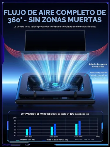 Miniatura 3 de llano V12 - Almohadilla de refrigeración para laptop, soporte enfriador para laptop con potente ventilador turbo de 5.5 pulgadas, velocidad