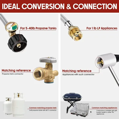 Miniatura 2 de GasXpert Pros - Adaptador de manguera de propano de 6 pies de 1 libra a 20 libras con manómetro, línea de gas de tanque LP, convertidor de tanque