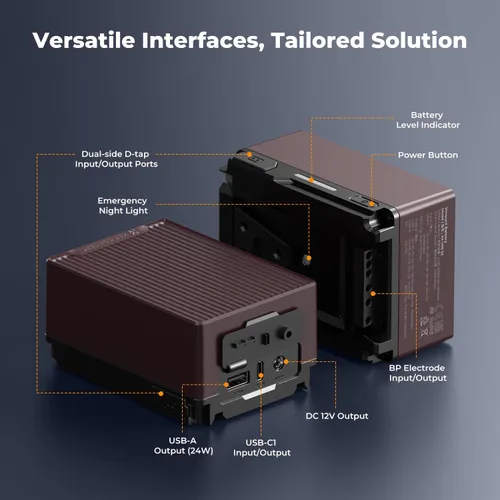 Miniatura 3 de K&F CONCEPT Batería V Mount, Batería V-Mount de 99Wh 6700mAh con carga rápida USB-C PD de 100W, con Dual D-TAP/A/USB-C/DC/Pantalla TFT/Luz