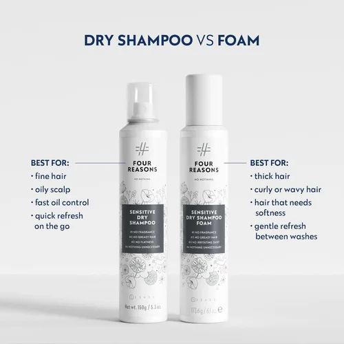 Miniatura 9 de No nothing Champú seco voluminizador, tamaño de viaje, sin fragancia, sin talco, hipoalergénico, vegano, sin perfume para mujeres y hombres, cuero
